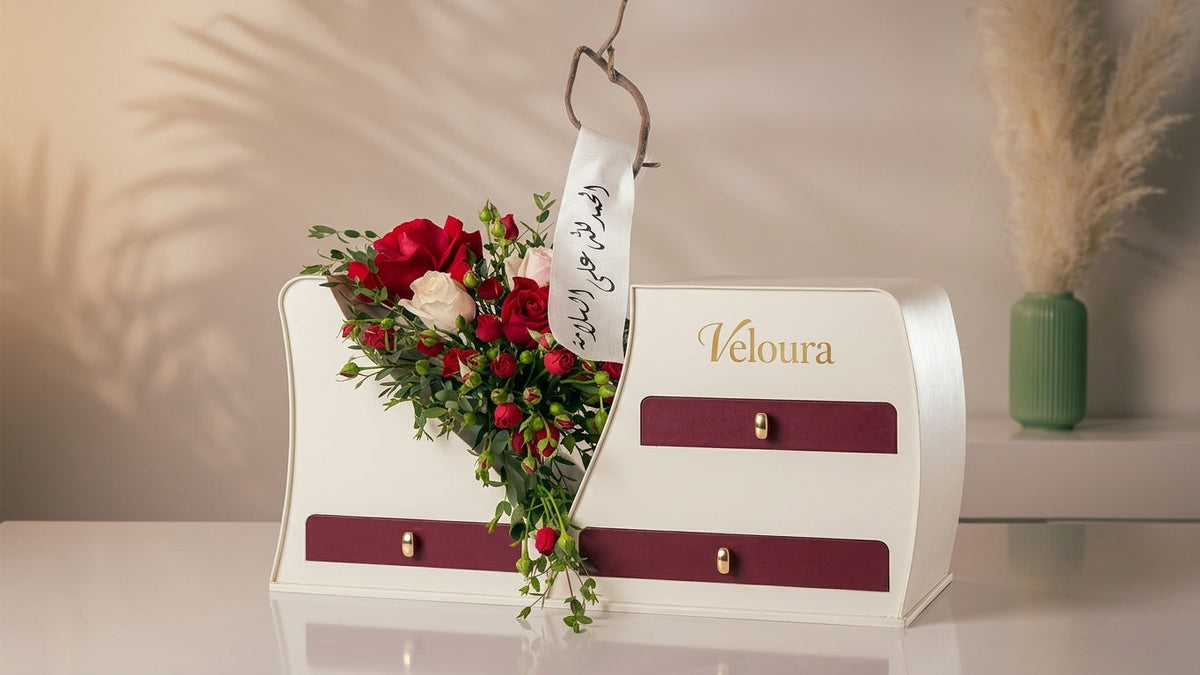 Signature Bundles